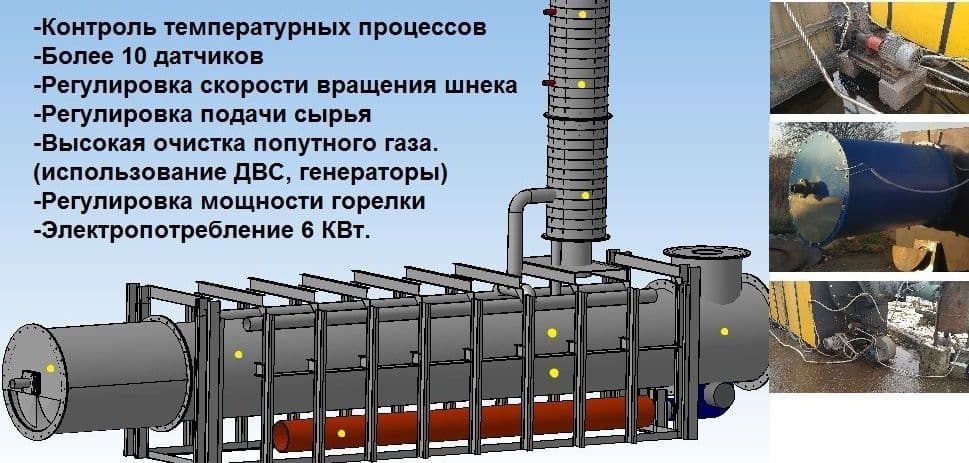 Автоматика в пиролизной установке