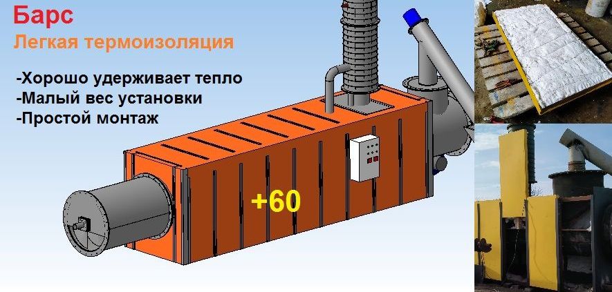 Футеровка пиролизной печь