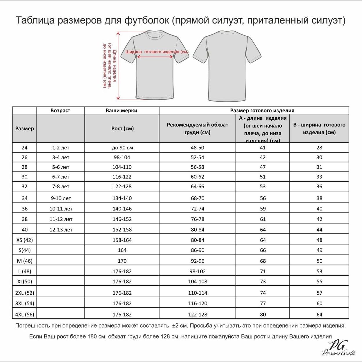 Купить Размерная сетка