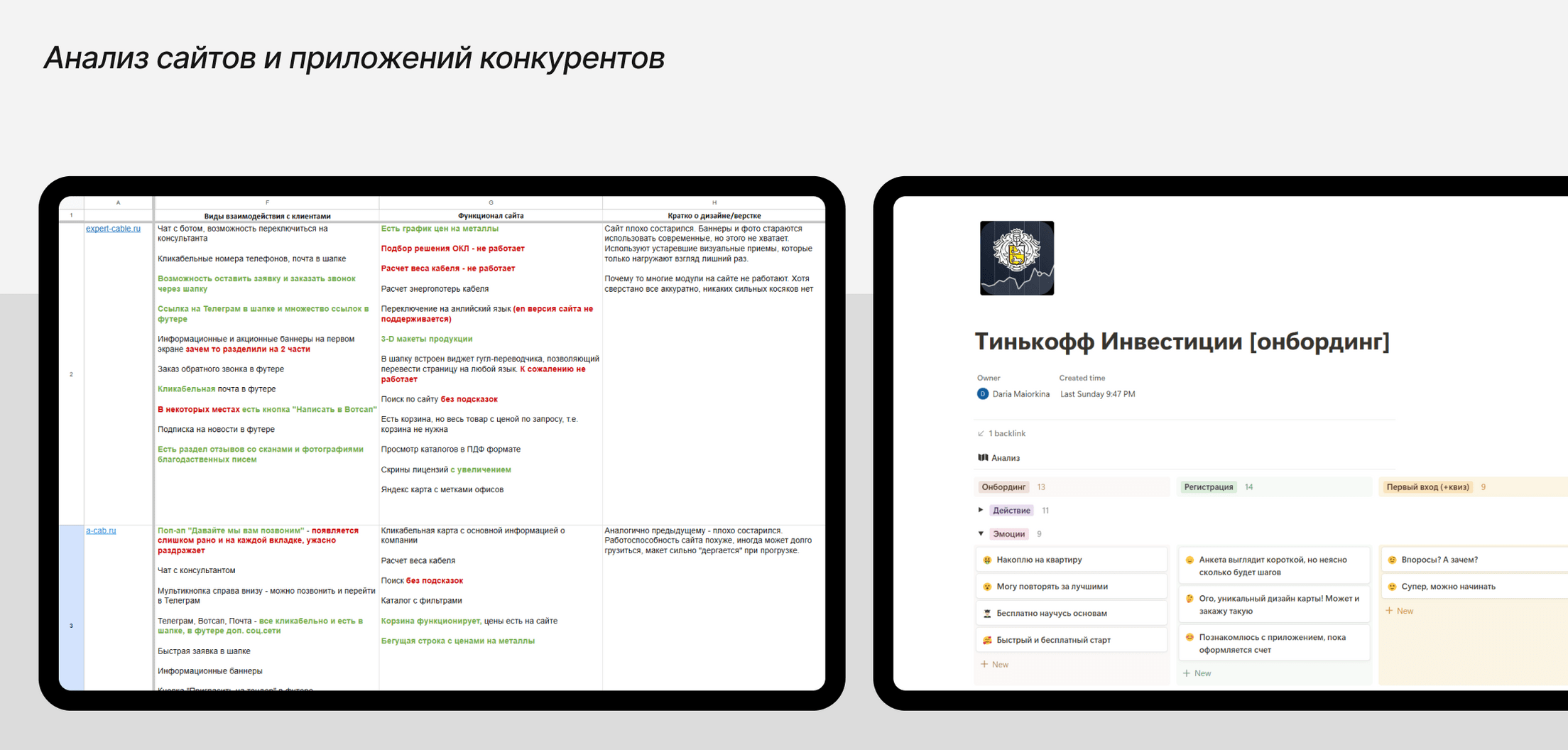 анализ сайтов конкурентов, ux аудит сайта