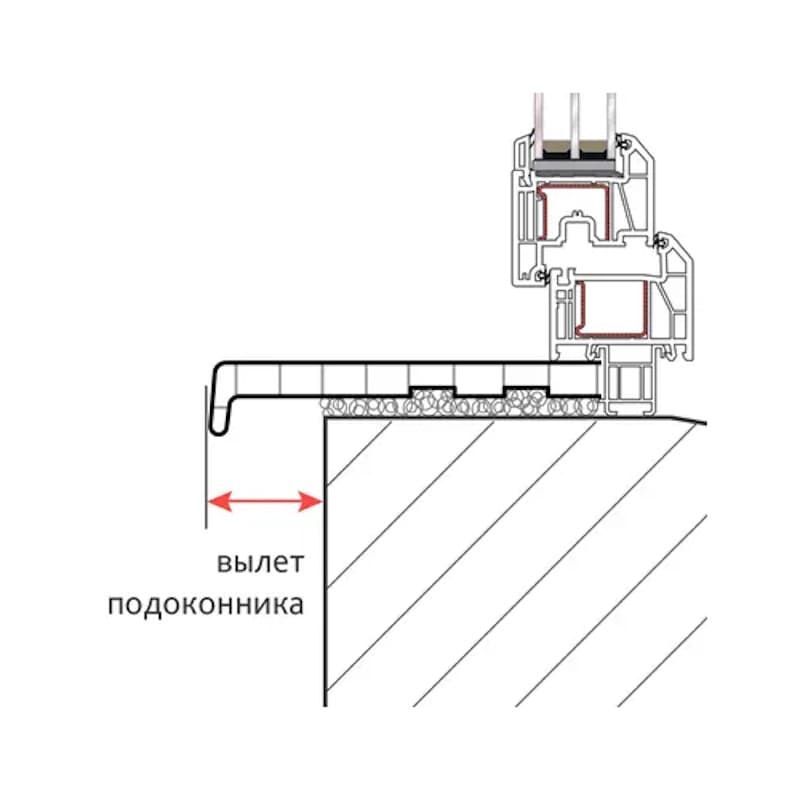 Схема установки подоконника