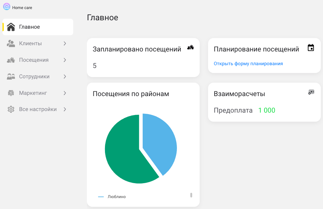 Платформа №1 для патронажных служб